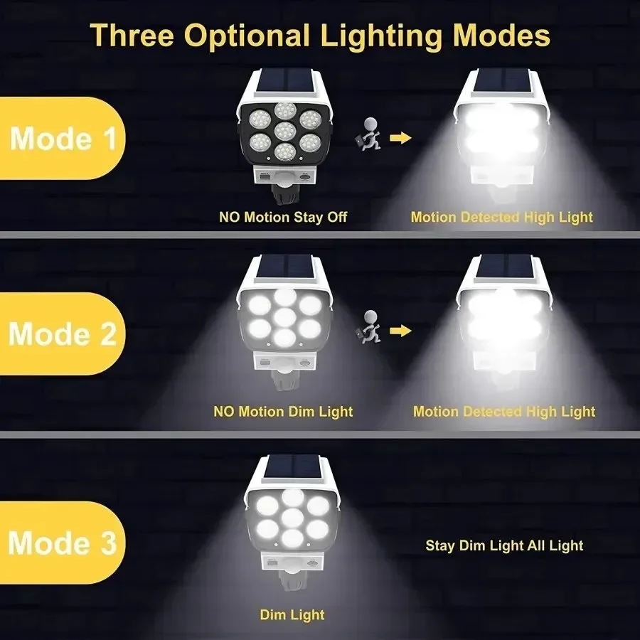 Outdoor Motion Sensor Solar Li - Photography Lighting Effects incelemesi ve fiyatı