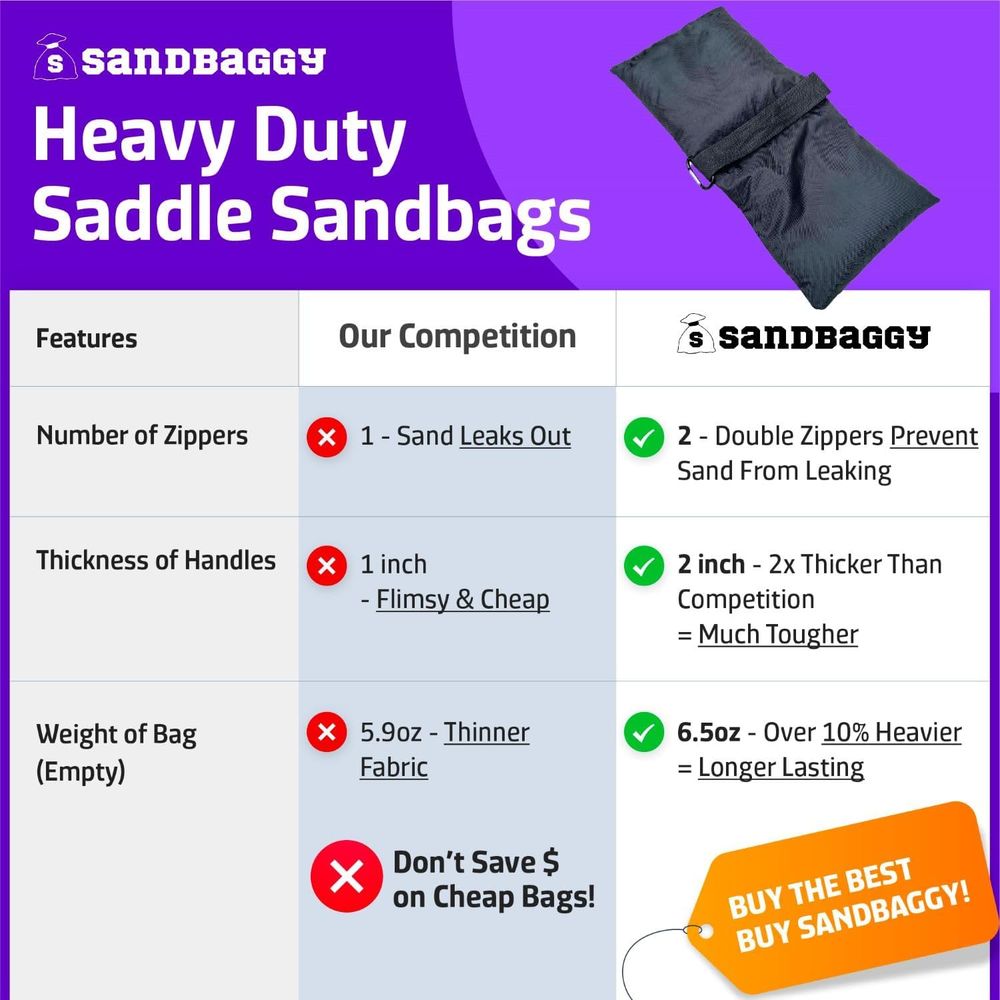 Empty Sandbags with Carabiner  - Light Stand Sandbag incelemesi ve fiyatı