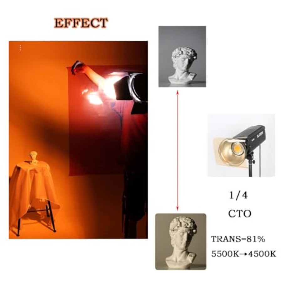 5 Packs 1/4 CTO Light Gels She - Photography Lighting Gel incelemesi ve fiyatı