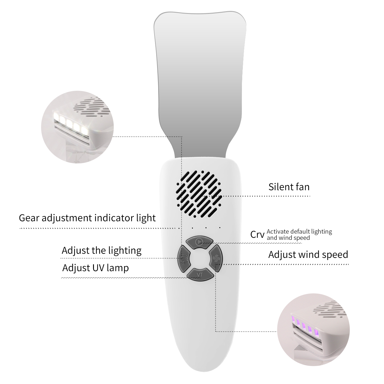 Dental Anti-Fog Mirrors Kit Mi - Lighting In Photography incelemesi ve fiyatı