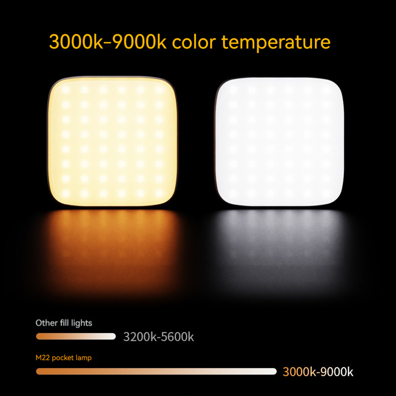 Mini Magnetic RGB Fill Light P - Photography Lighting Rgb incelemesi ve fiyatı