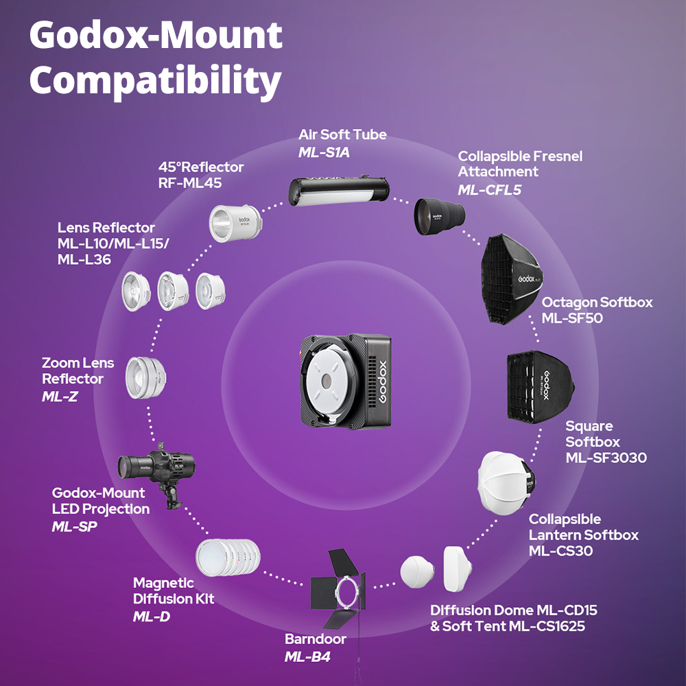 Godox ML40Bi 40W Pocket LED Vi - Photography Lighting Placement incelemesi ve fiyatı