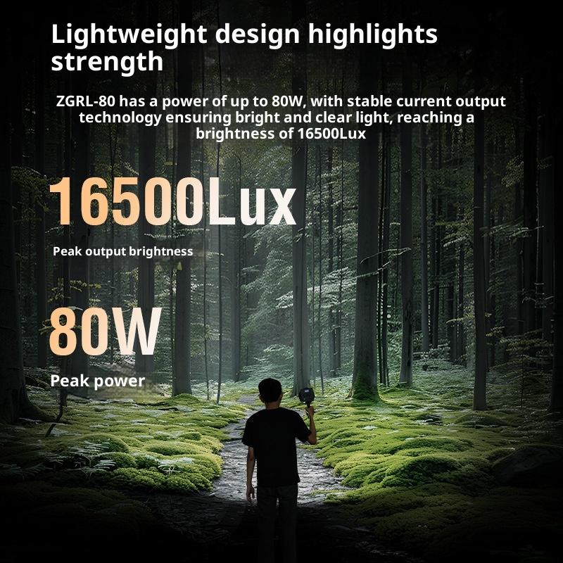 ZGRL80 80W COB LED Video Light - Photography Lighting System incelemesi ve fiyatı