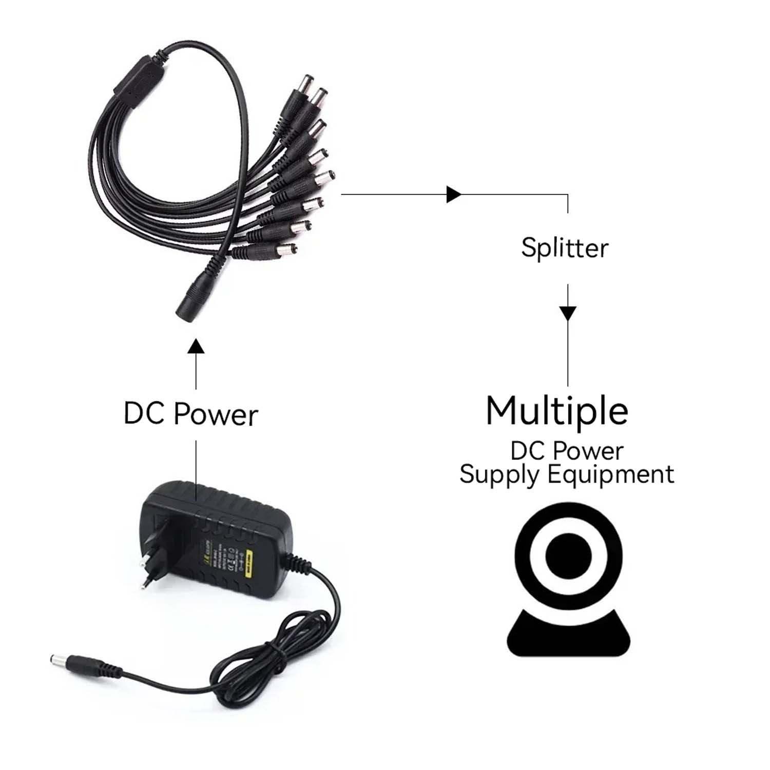 5.5x2.1mm 1 to 3/4/5 Way DC Po - Photography Led Lighting Kit incelemesi ve fiyatı