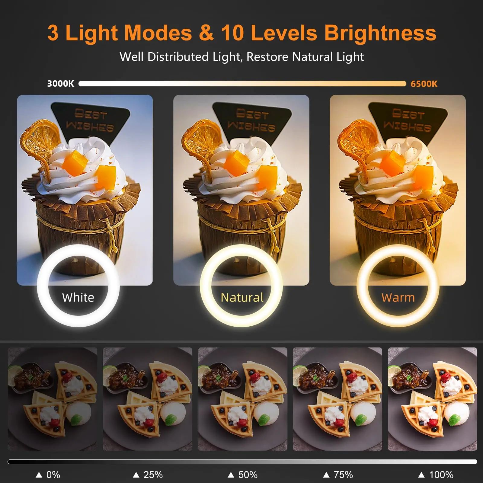 Nice Overhead Tripod With Ring - Photography Lighting Gear incelemesi ve fiyatı