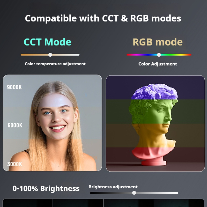 New NEEWER RGB126 Fill Light 3 - Photography Lighting System incelemesi ve fiyatı