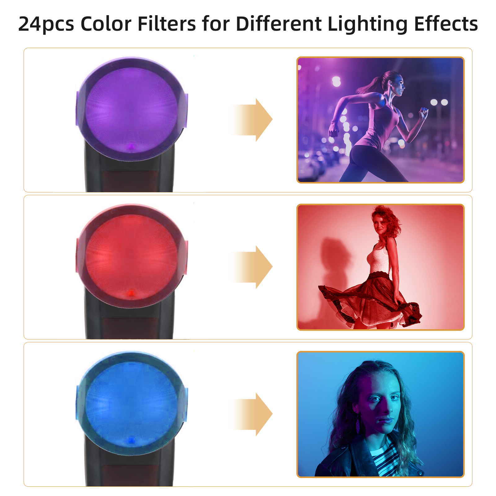 24pcs Round Head Camera Flash  - Photography Lighting Gel incelemesi ve fiyatı