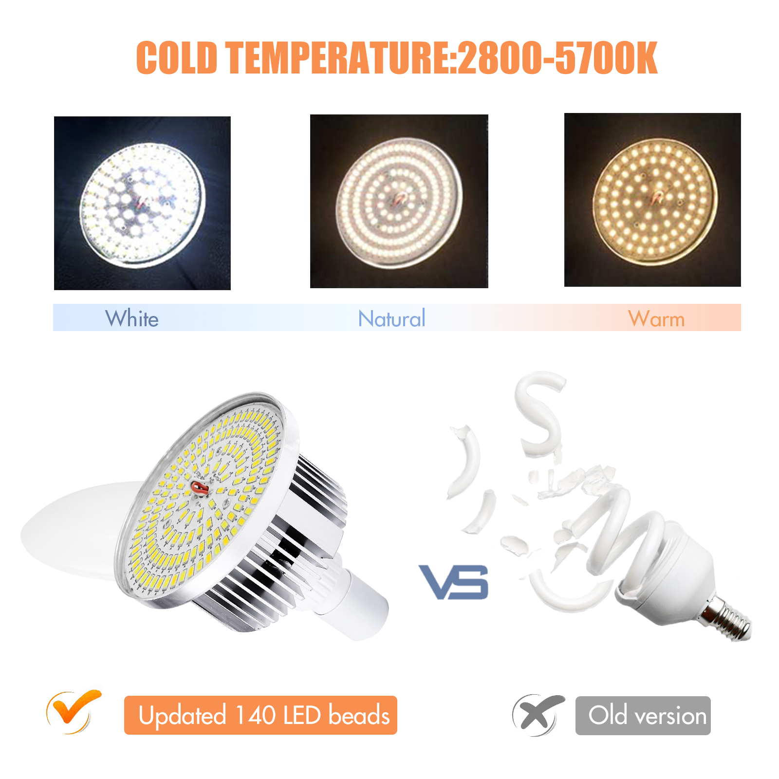 Andoer Studio Photography Ligh - Photography Led Lighting Kit incelemesi ve fiyatı