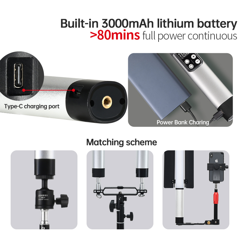 JINBEI EFT-220BI Handheld Port - Lighting In Photography incelemesi ve fiyatı