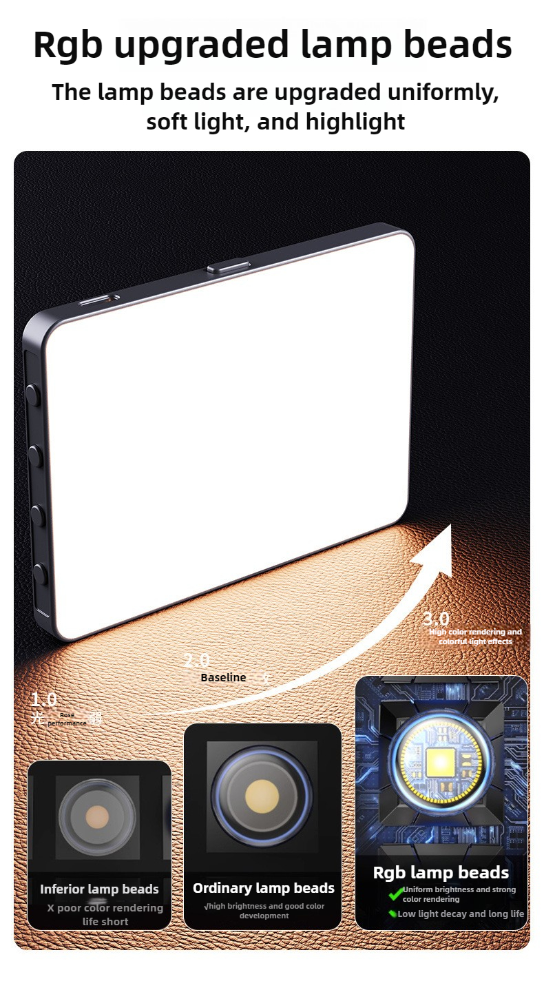 RGB Phone/Photography Selfie F - Photography Lighting Rgb incelemesi ve fiyatı