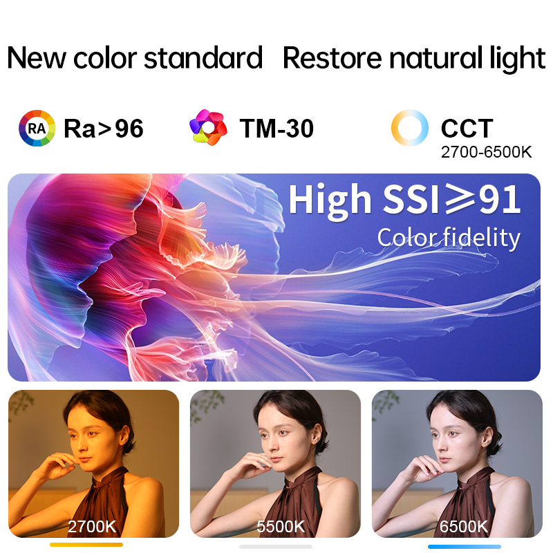 JINBEI JL300BI Studio LED Vide - Lighting In Photography incelemesi ve fiyatı